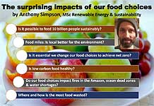The surprising impacts of our food choices flyer